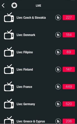 Livego Worldwide IPTV M3u Datoo support iptv smarters Android box Smart iptv Subscription M3u PC photo review
