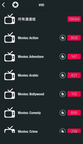 Livego Worldwide IPTV M3u Datoo support iptv smarters Android box Smart iptv Subscription M3u PC photo review